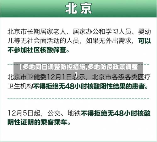 【多地同日调整防控措施,多地防疫政策调整】-第1张图片