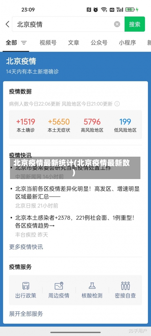北京疫情最新统计(北京疫情最新数)-第1张图片