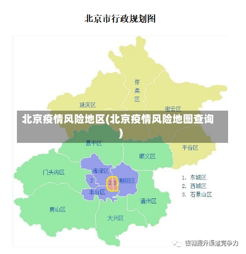 北京疫情风险地区(北京疫情风险地图查询)-第2张图片