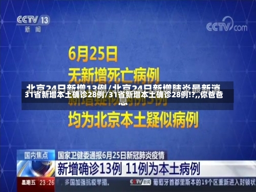 31省新增本土确诊28例/31省新增本土确诊28例!?,,你爸爸-第1张图片