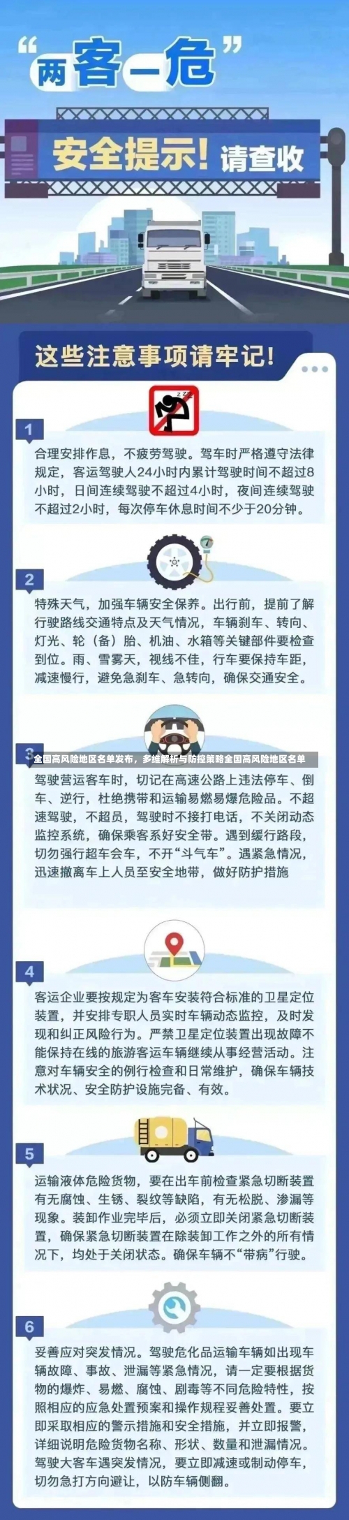 全国高风险地区名单发布，多维解析与防控策略全国高风险地区名单-第1张图片
