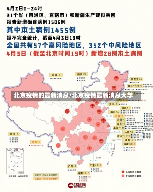 北京疫情的最新消息/北京疫情最新消息大学-第2张图片