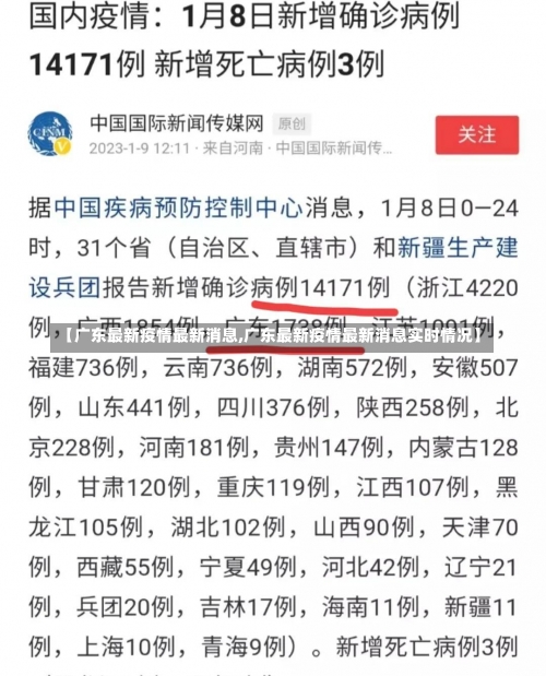 【广东最新疫情最新消息,广东最新疫情最新消息实时情况】-第1张图片